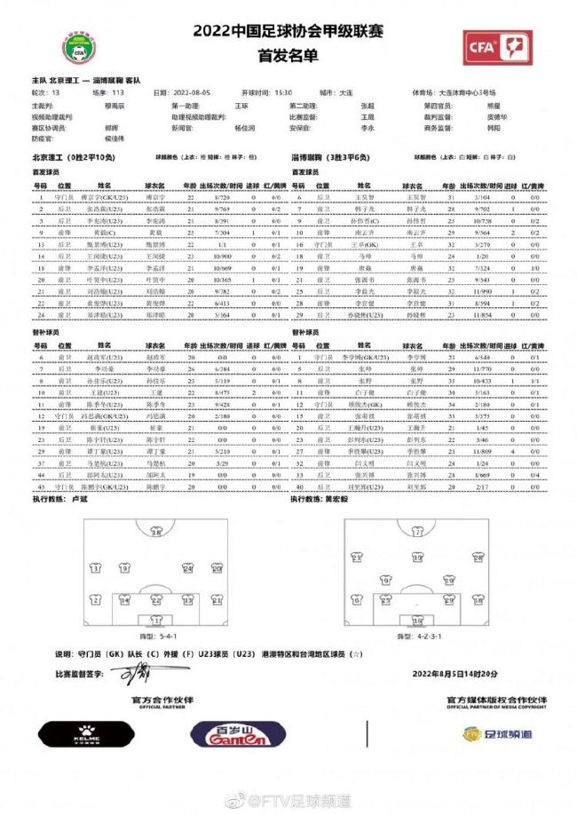 在十月份背部受伤后，纳瓦斯已经成为了巴黎的第三门将，在诺丁汉森林租借一个赛季后，他试图回到皇马，但皇马并没有对此做出回应。